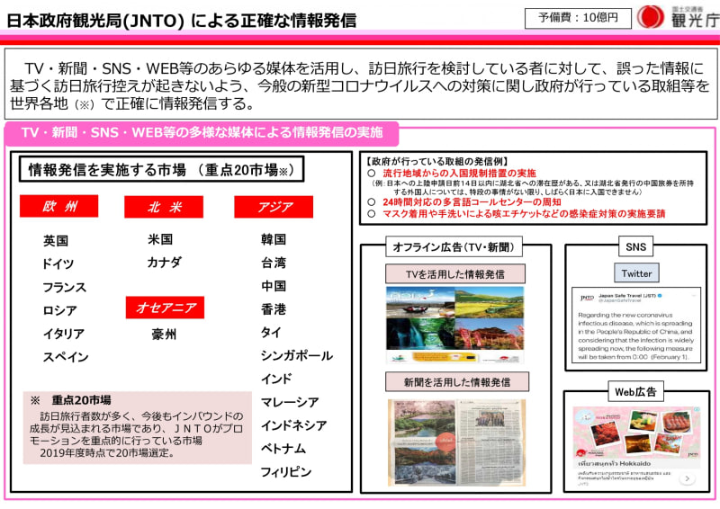 JNTO（日本政府観光局）による正確な情報発信