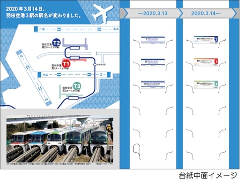 東京モノレール、「羽田空港3駅 駅名変更記念入場券＆乗車券セット