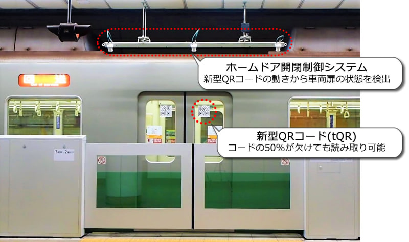 新型QRコード（tQR）を用いたホームドア開閉制御システム