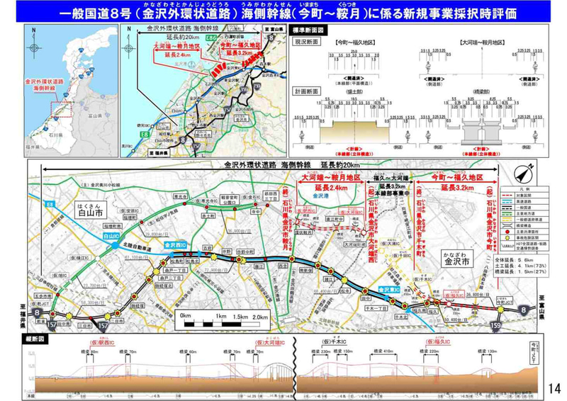 （一般国道8号）金沢外環状道路 海側幹線 今町～鞍月