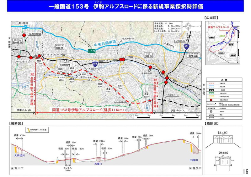 （一般国道153号）伊駒アルプスロード