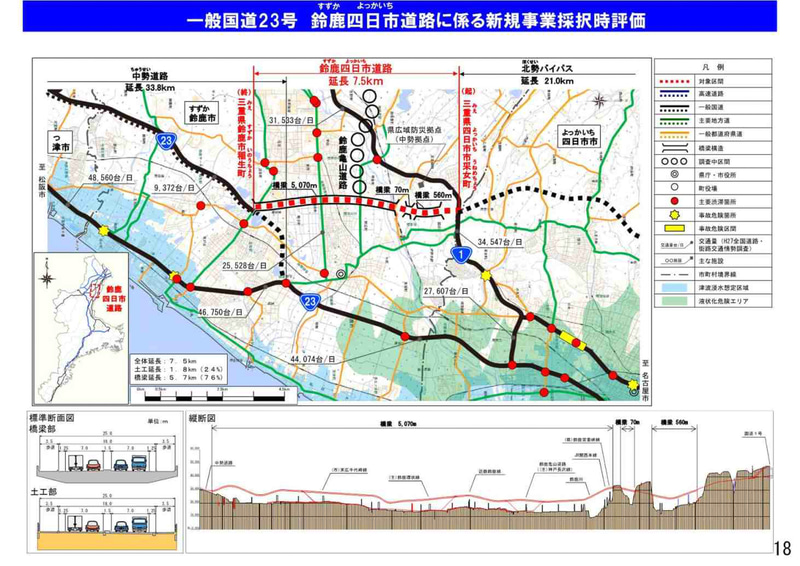 （一般国道23号）鈴鹿四日市道路