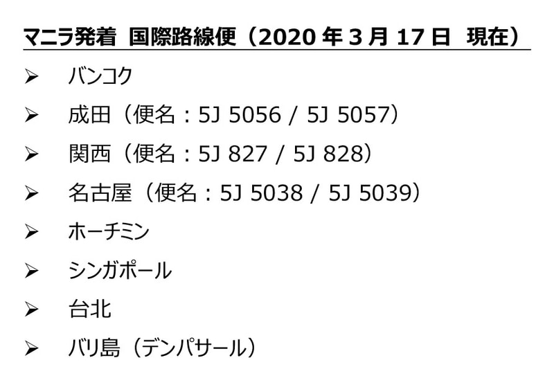 3月18日に運航する国際線