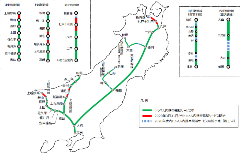 JR東日本管内の新幹線での携帯電話サービスの提供状況