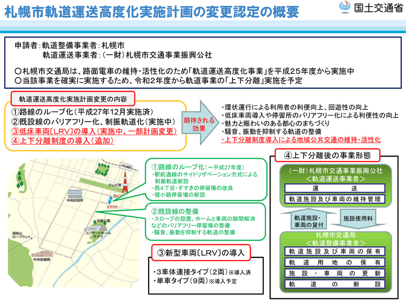 国土交通省発表資料