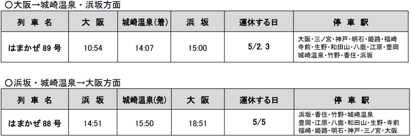 「はまかぜ」運休の詳細