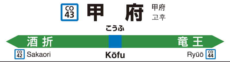 甲府駅の駅名標のイメージ