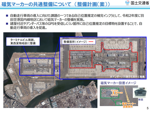 国交省 空港制限区域内の自動運転レベル4導入目標を5年前倒し 羽田空港には磁気マーカー整備 トラベル Watch
