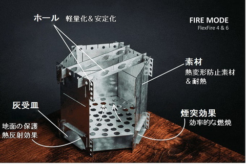 【ドイツ製】flexfire6 ステンレスチタン ドイツ発！本より小さい、わずか薄さ5mmの超コンパクト焚き火台