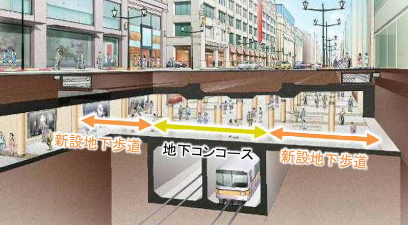 国道4号のJR総武線 新日本橋駅～東京メトロ半蔵門線 三越前駅間で整備中の「日本橋地下歩道」について、コレド室町テラス南側の約34mが3月31日に完成し、地下歩道が約3～4m広がる
