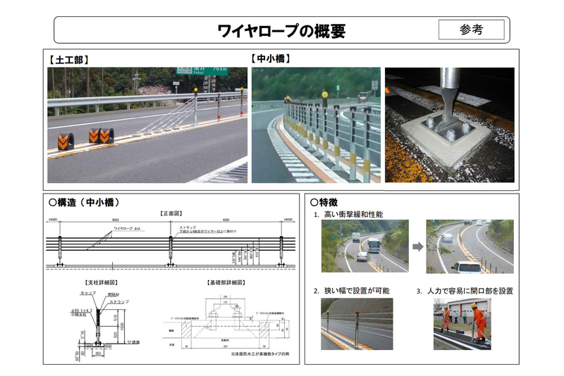 国土交通省は暫定2車線区間へのワイヤーロープ設置について、新たに中小橋へも本格設置を進める方針を発表した