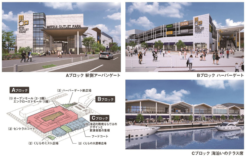 三井アウトレットパーク 横浜ベイサイドはA/B/Cブロックから構成される