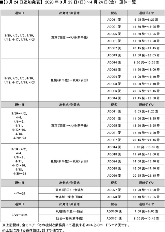 3月24日に発表した3月29日～4月24日の運休便