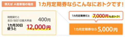 パーク24 タイムズカーレンタルで 通勤応援プラン 長期割引 日中は店舗に預けられるプランなど トラベル Watch パーク24 タイムズカーレンタルで 通勤応援プラン 長期割引 日中は店舗に預けられるプランなど トラベル Watch