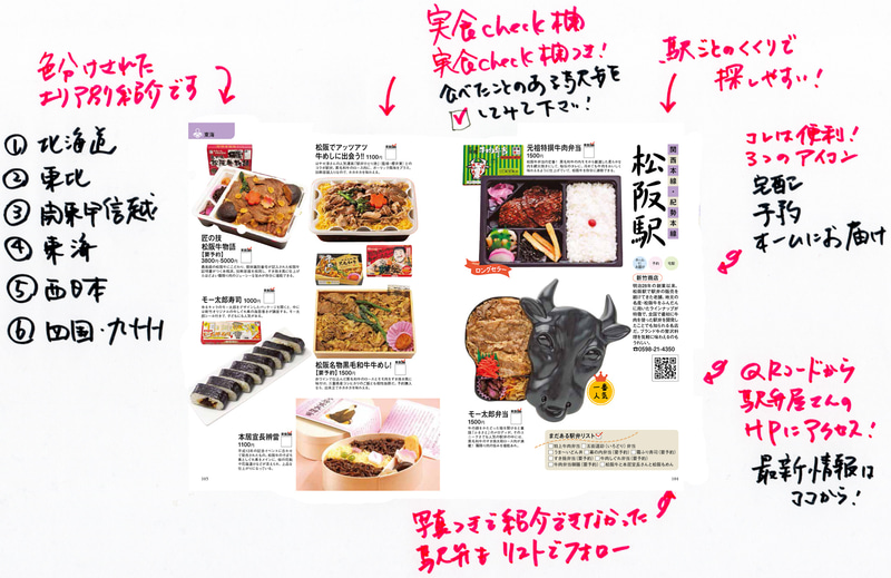 「予約」「宅配」「ホームまで届けてくれる」のアイコンが事前注文時に便利