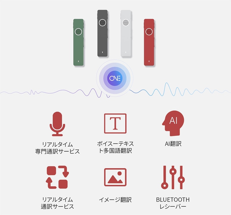 AIによる通訳機能に加え24時間リアルタイムの専門通訳士による翻訳サービスを受けられる
