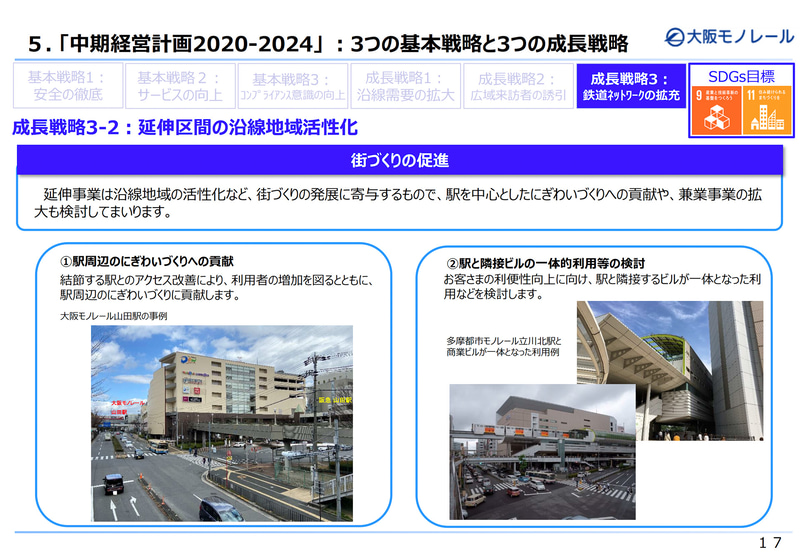 3つの成長戦略「沿線需要の拡大」「広域来訪者の誘引」「鉄道ネットワークの拡充」の内容