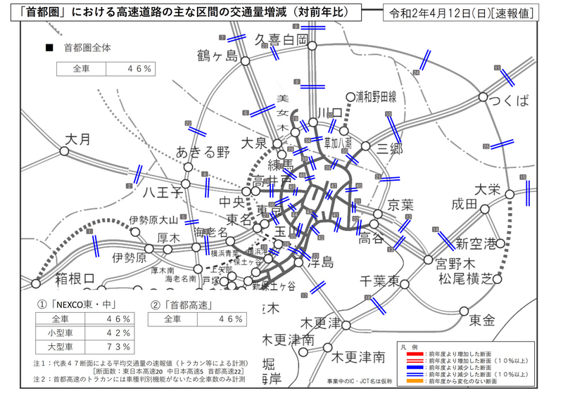 「首都圏」（4月12日）の交通量増減