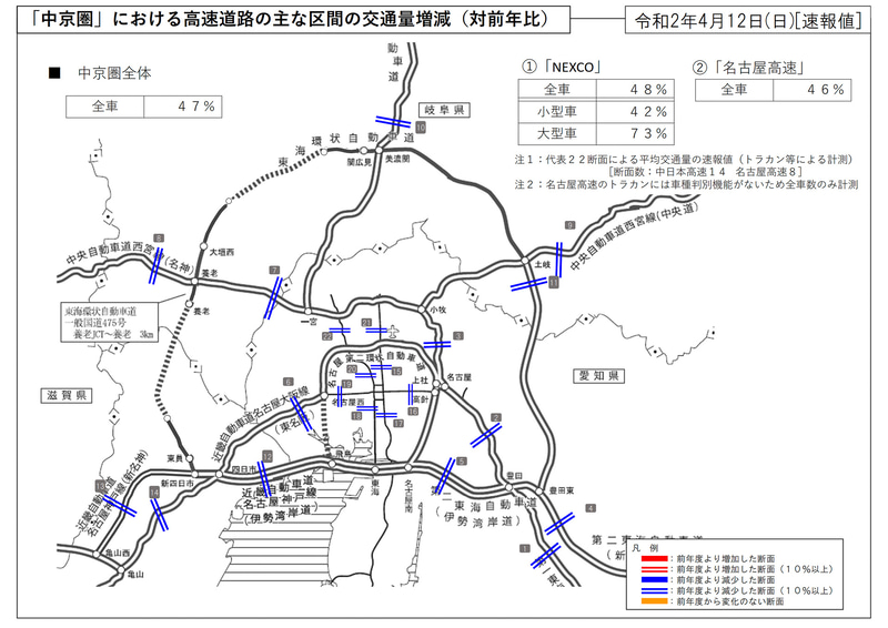 「中京圏」（4月12日）の交通量増減
