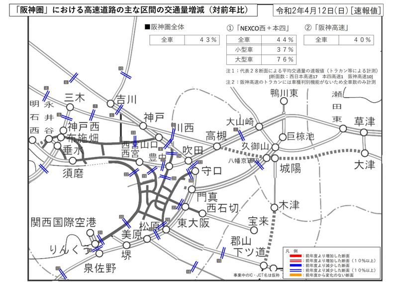 「阪神圏」（4月12日）の交通量増減
