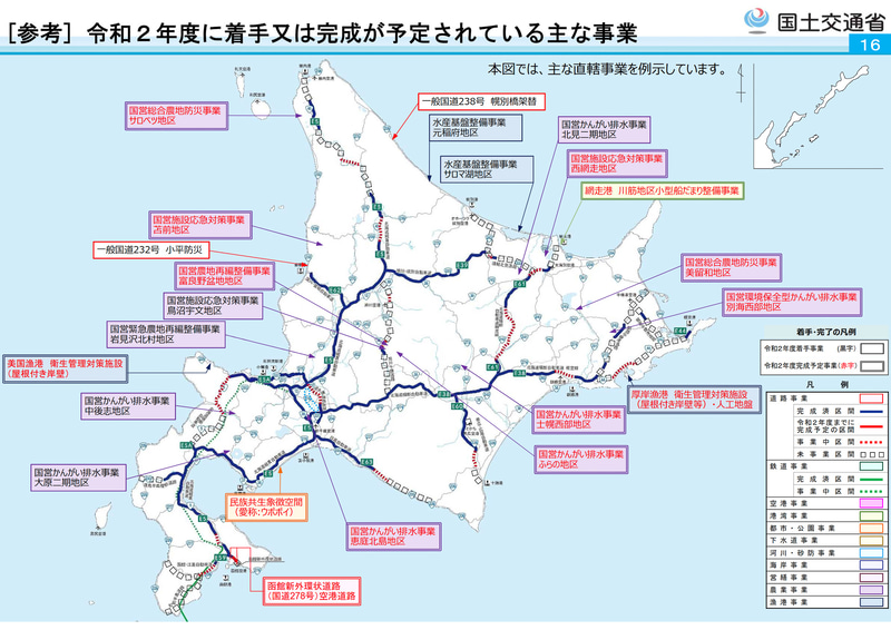 2020年度に着手または完成予定の主な事業
