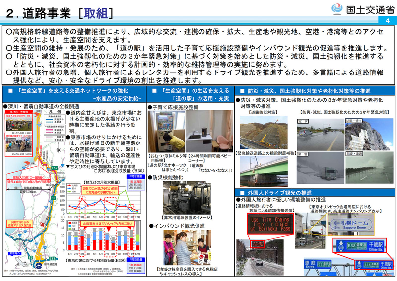 道路事業の概要