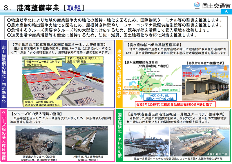 港湾整備事業の概要