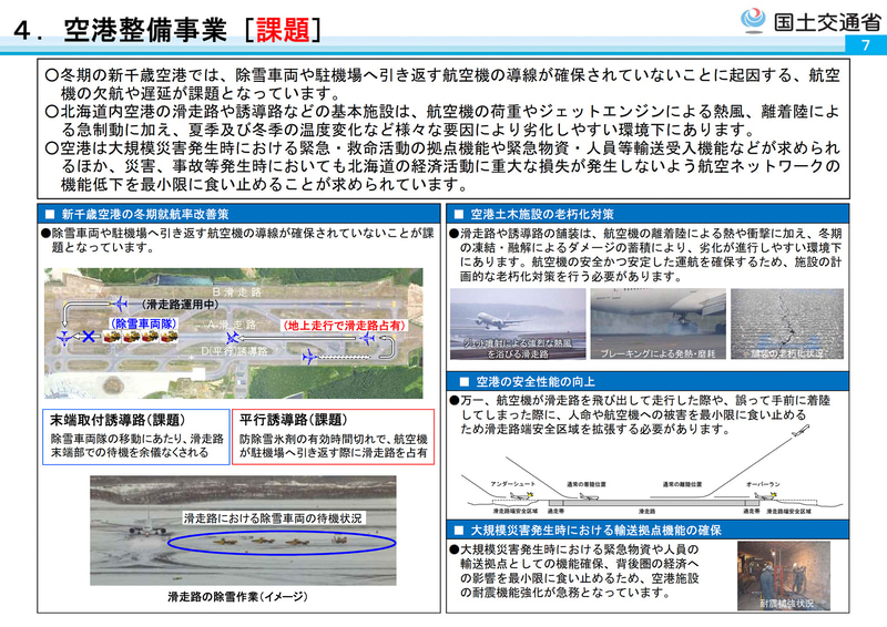 空港整備事業の概要