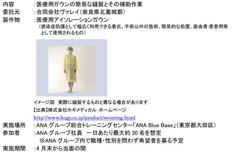 協力の概要
