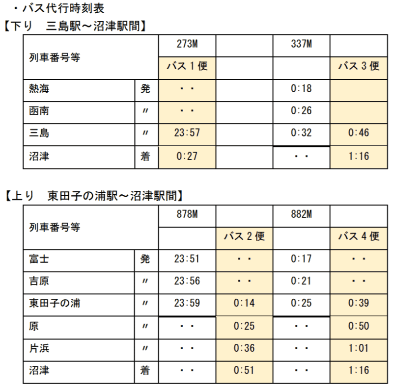 バス代行運転の計画
