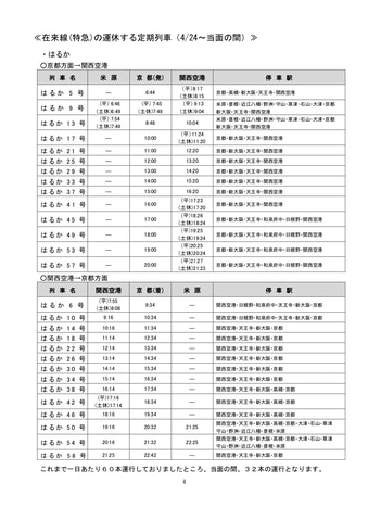 Jr西日本 山陽 北陸新幹線や はるか など在来線で一部運休 トラベル Watch