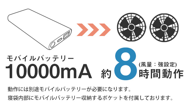 10000mAのモバイルバッテリーを接続すると8時間動作する