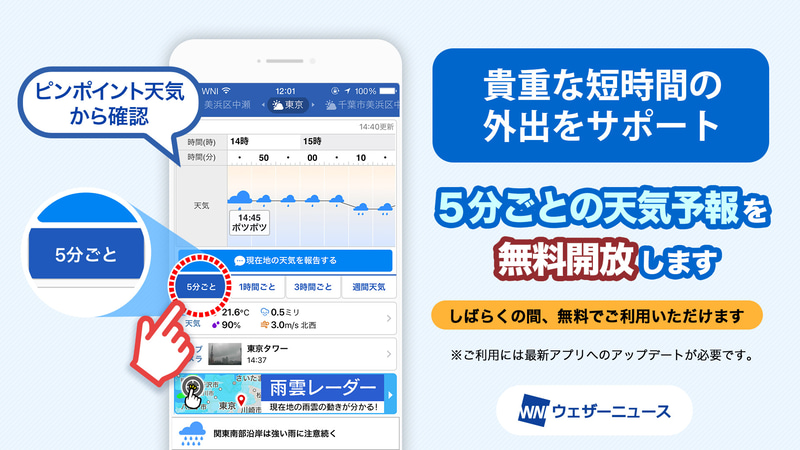 5分ごとに1時間先までの天気を確認できる