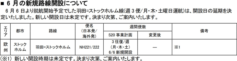 6月6日を予定していた羽田～ストックホルム線の就航を延期
