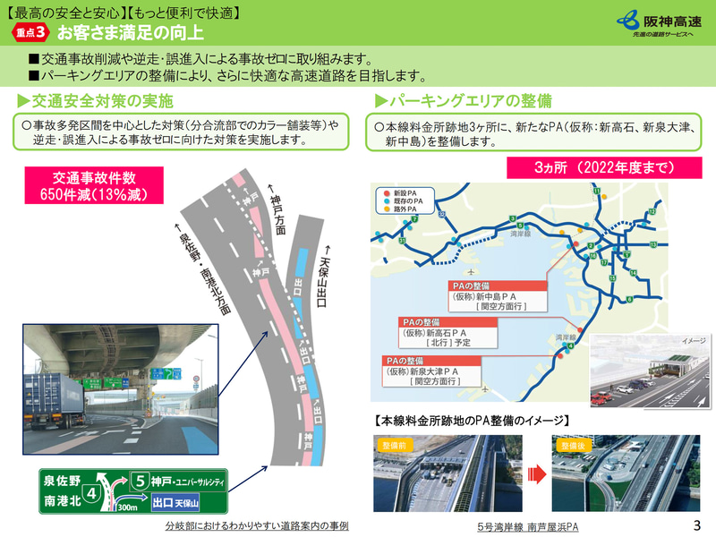 「お客さま満足の向上」概要