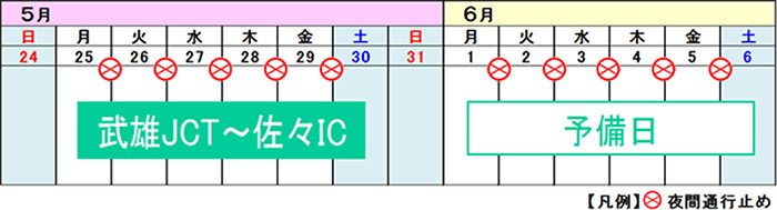 通行止め日程