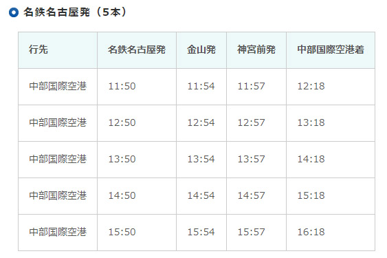 名鉄名古屋駅発の運休列車