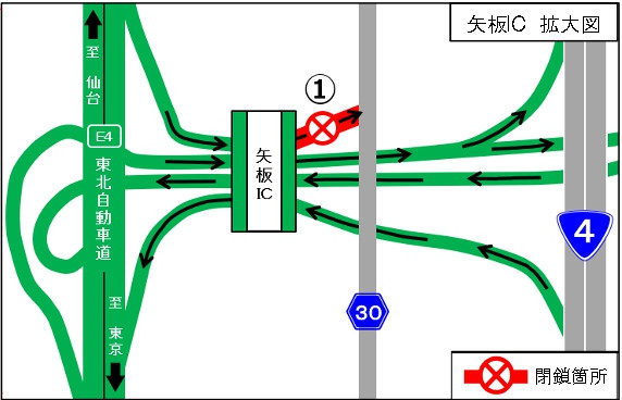 矢板IC 閉鎖箇所