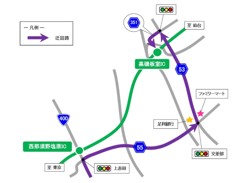 迂回路（東北自動車道 下り線 東京方面利用の場合）