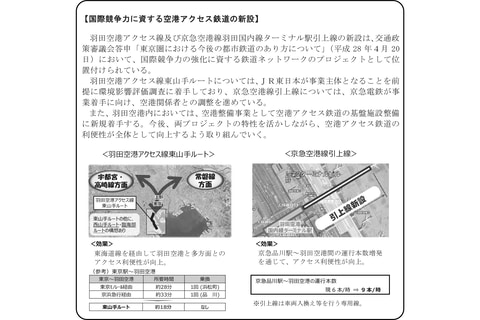 国交省 羽田空港アクセス鉄道の基盤施設整備に年度着手 トラベル Watch