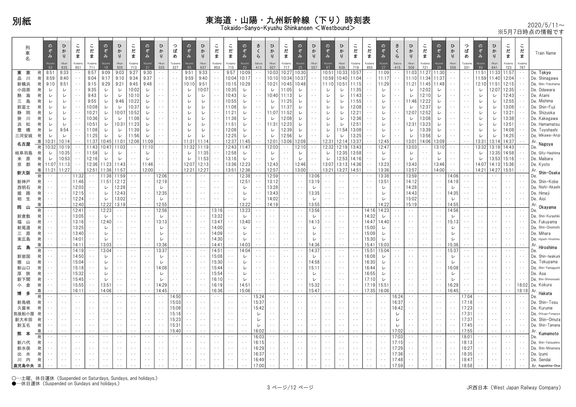 5月11日以降の山陽新幹線のダイヤ