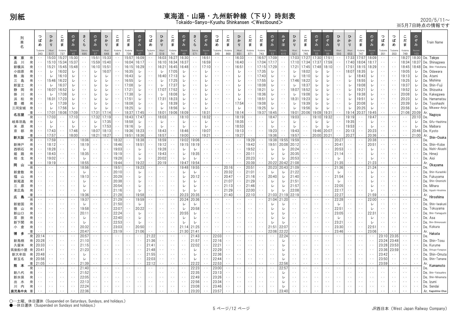 5月11日以降の山陽新幹線のダイヤ