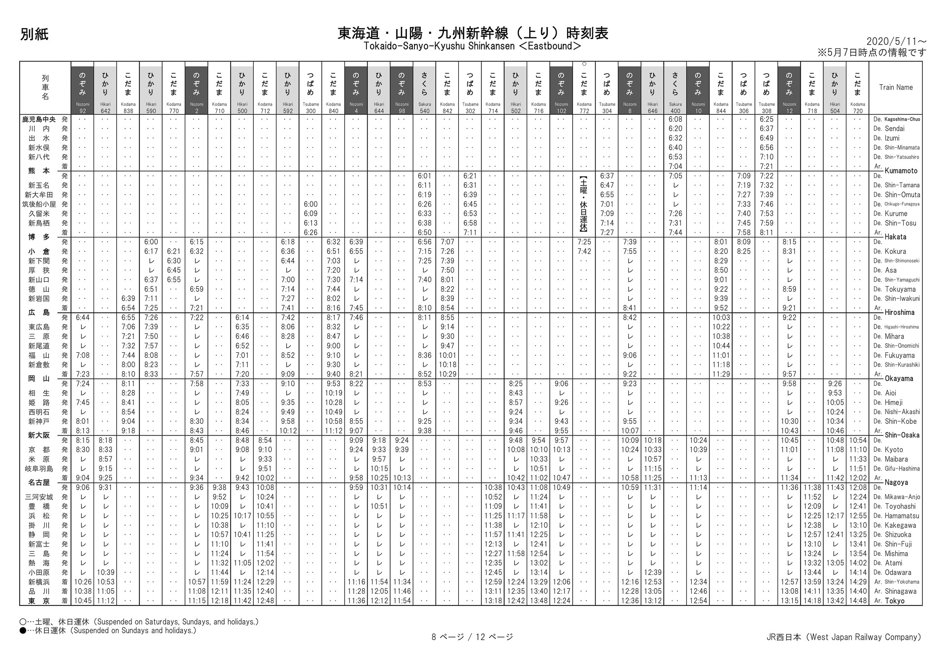 5月11日以降の山陽新幹線のダイヤ