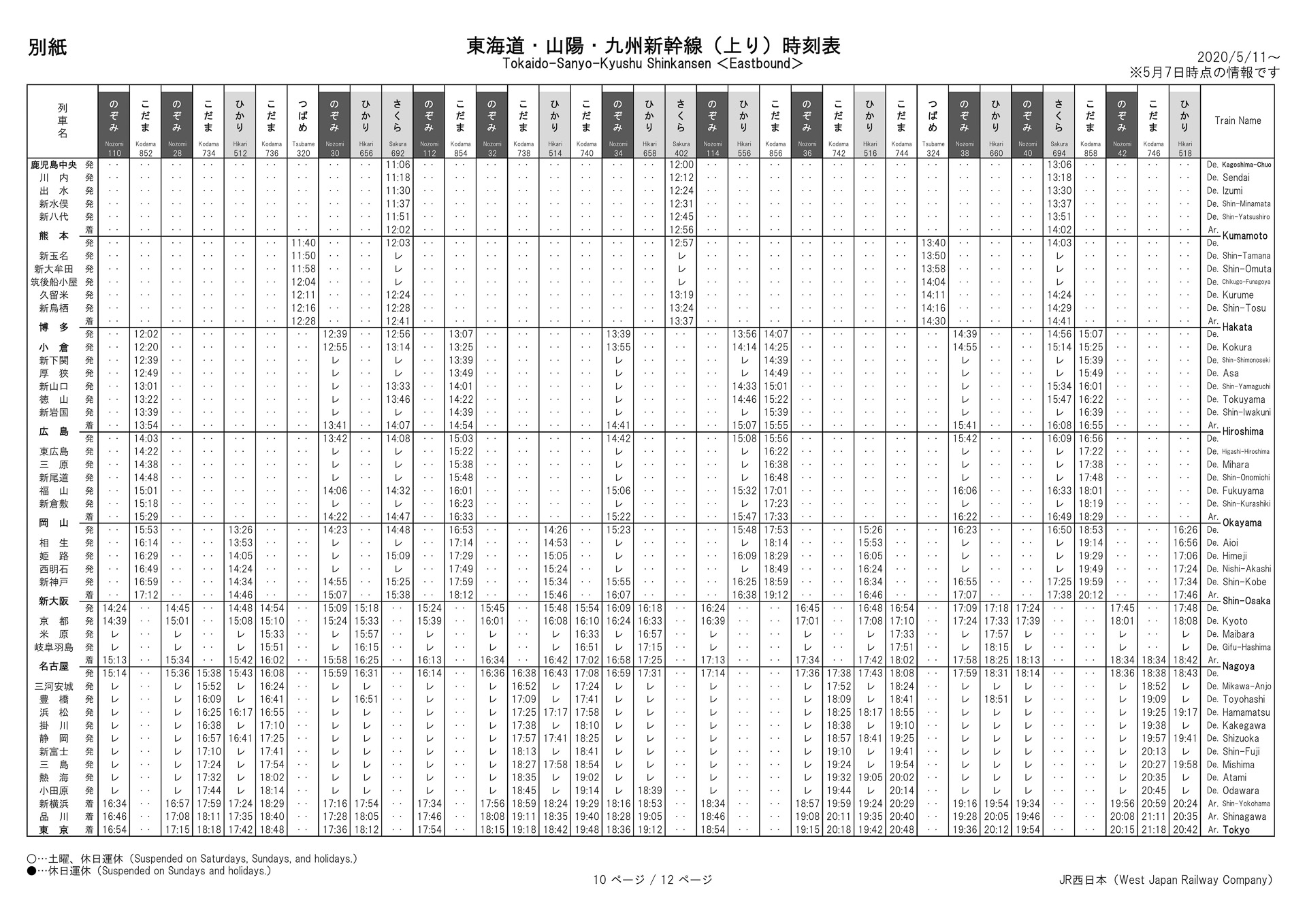 5月11日以降の山陽新幹線のダイヤ