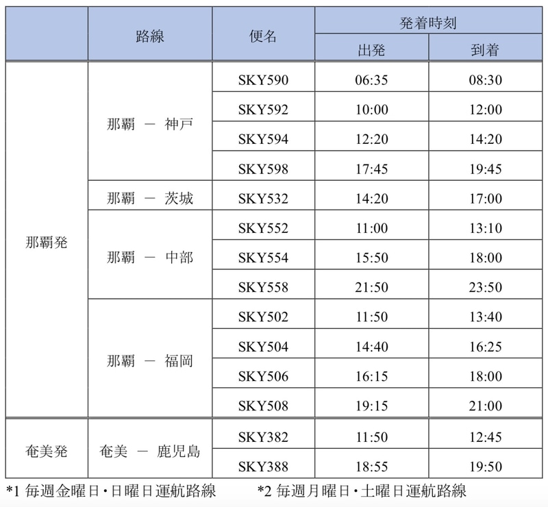 5月23日～31日 運休・減便