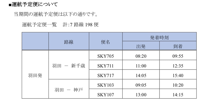 5月23日～31日 運行予定便