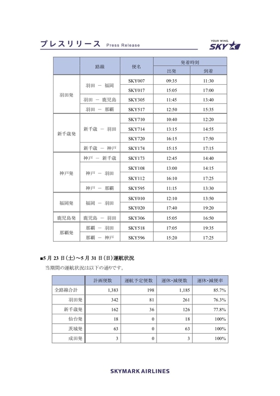 5月23日～31日 運行予定便