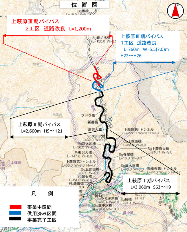 位置図とこれまでの整備状況