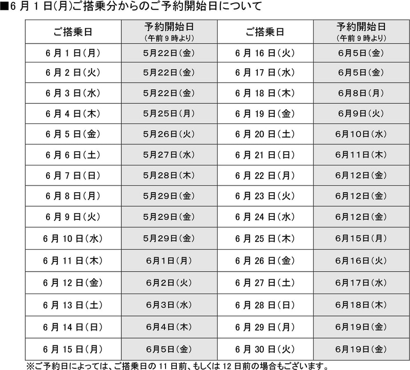 6月1日運航分からの予約開始日