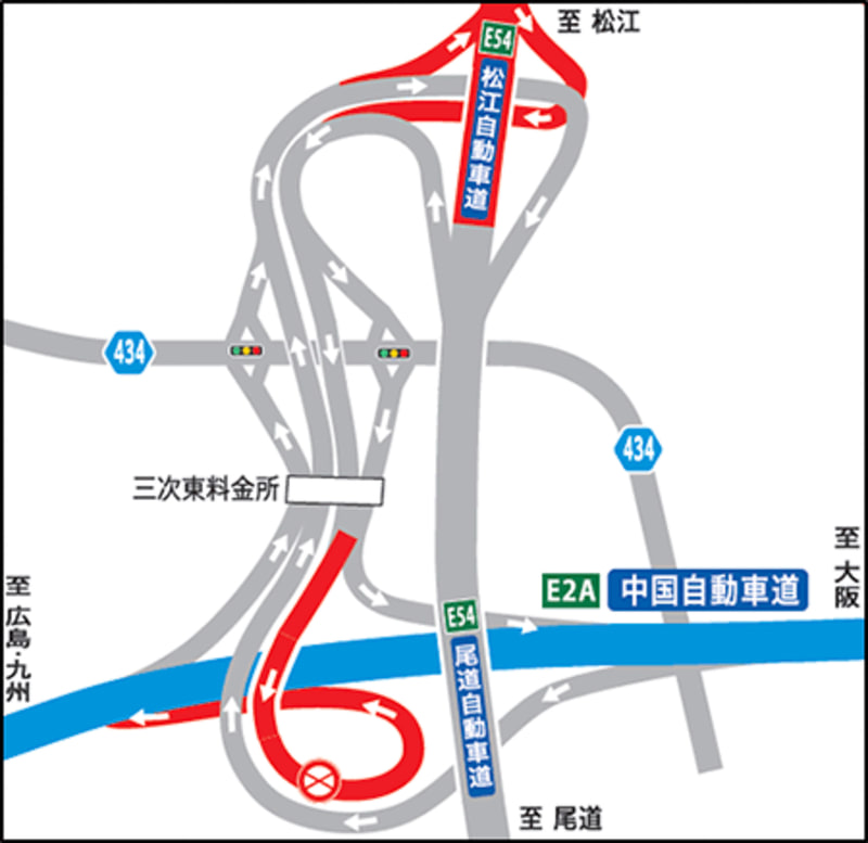 中国道 三次東JCT/IC下り線（広島・九州方面）からの中国道流入ができなくなる。中国道本線の通行は上下線とも可能